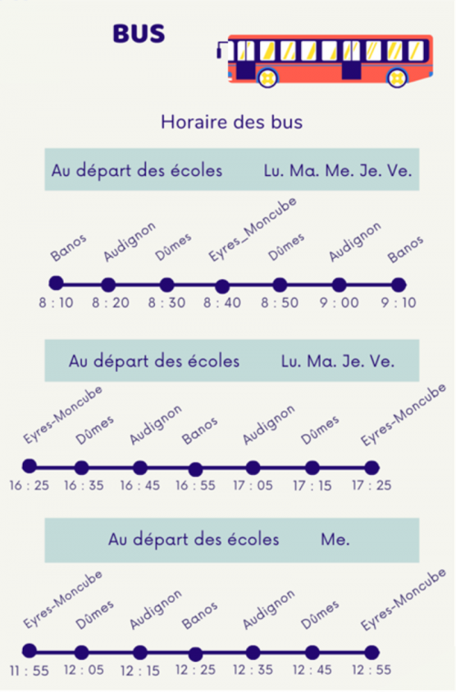 Horaires des bus SIVU.png